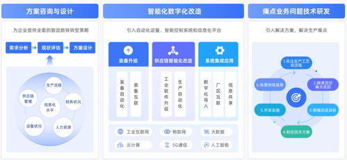 瀘州跑出AI明星企業 從貨運物流到智能時代的華麗轉身